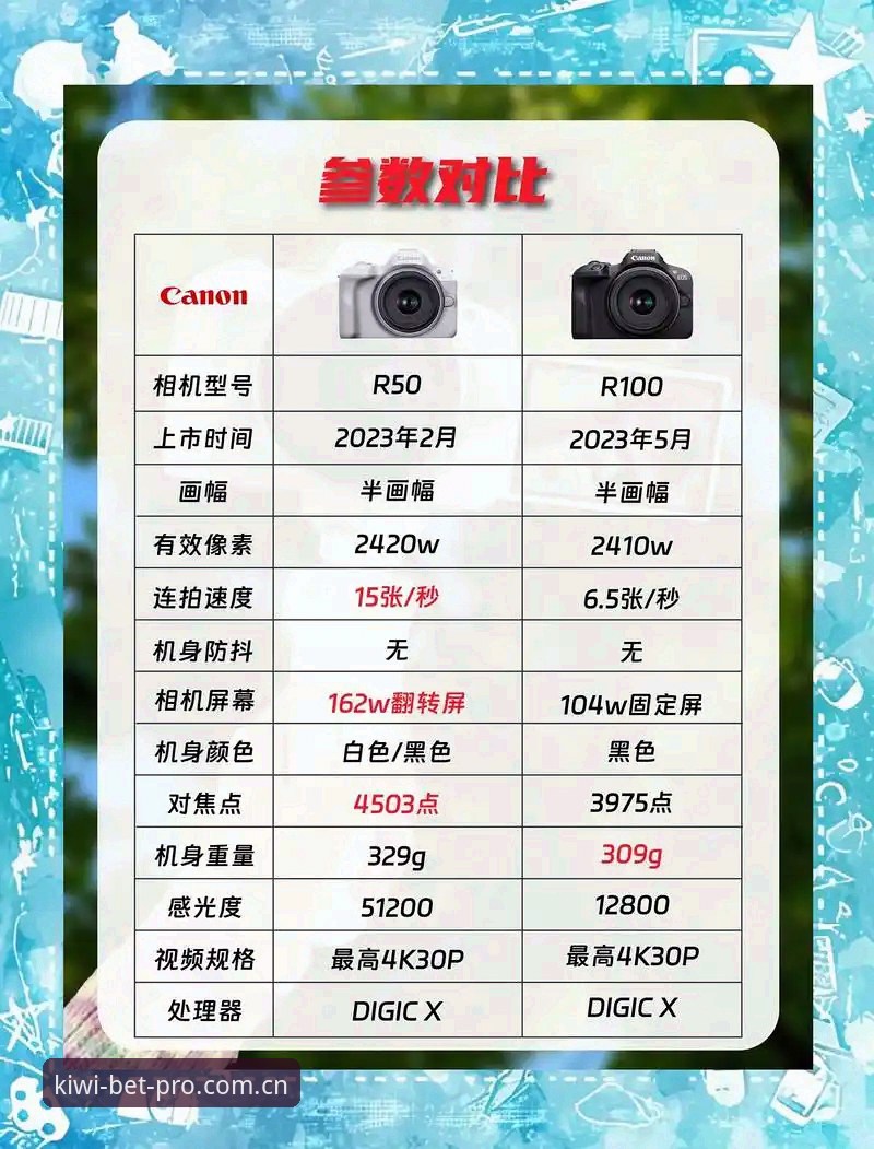 奇异果体育电脑版下载vs手机版：哪款更适合你？全面对比与趋势分析