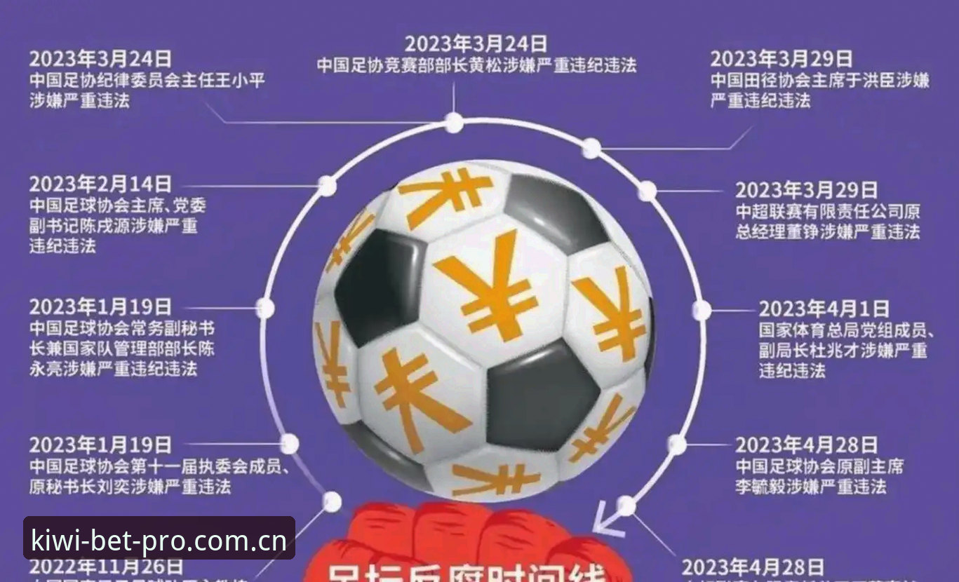 奇异果体育安卓下载2026最新版本 足协公布第三批禁足名单,如何理解这些处罚背后的足球乱象?